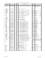 Preview for 63 page of HP 652A Operating And Service Manual