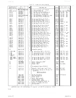 Preview for 65 page of HP 652A Operating And Service Manual