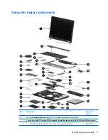 Preview for 29 page of HP 6530b - Compaq Business Notebook Maintenance And Service Manual