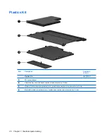 Preview for 36 page of HP 6530b - Compaq Business Notebook Maintenance And Service Manual