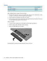 Preview for 54 page of HP 6530b - Compaq Business Notebook Maintenance And Service Manual