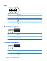 Preview for 156 page of HP 6530b - Compaq Business Notebook Maintenance And Service Manual