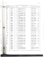 Предварительный просмотр 50 страницы HP 654A Operating And Service Manual