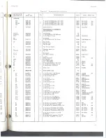 Предварительный просмотр 52 страницы HP 654A Operating And Service Manual