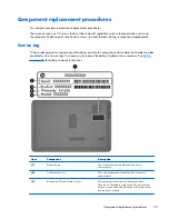 Preview for 41 page of HP 655 Maintenance And Service Manual