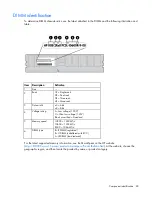 Preview for 80 page of HP 656395-006 Maintenance And Service Manual