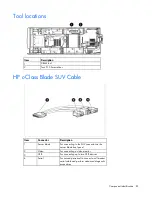 Preview for 81 page of HP 656395-006 Maintenance And Service Manual