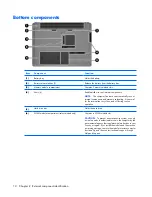 Preview for 20 page of HP 6720s - Notebook PC Maintenance And Service Manual