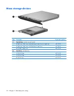 Preview for 30 page of HP 6720s - Notebook PC Maintenance And Service Manual