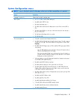 Preview for 89 page of HP 6720s - Notebook PC Maintenance And Service Manual