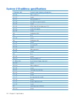 Preview for 98 page of HP 6720s - Notebook PC Maintenance And Service Manual