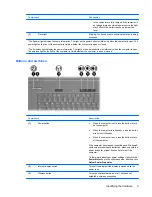 Preview for 13 page of HP 6720t - mobile thin client Reference Manual