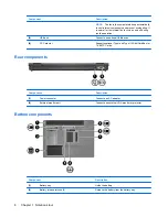 Preview for 16 page of HP 6720t - mobile thin client Reference Manual