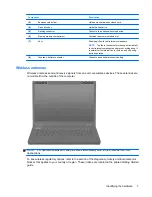 Preview for 17 page of HP 6720t - mobile thin client Reference Manual