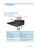 Preview for 47 page of HP 6720t - mobile thin client Reference Manual