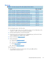 Preview for 93 page of HP 6930p - EliteBook - Core 2 Duo 2.8 GHz Maintenance And Service Manual