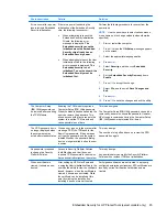 Preview for 91 page of HP 6930p - EliteBook - Core 2 Duo 2.8 GHz User Manual