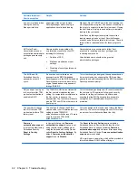 Preview for 98 page of HP 6930p - EliteBook - Core 2 Duo 2.8 GHz User Manual