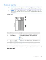 Предварительный просмотр 10 страницы HP 695161-001 Maintenance And Service Manual