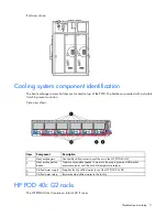 Предварительный просмотр 11 страницы HP 695161-001 Maintenance And Service Manual