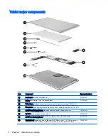 Preview for 10 page of HP 7 G2 1311 Maintenance And Service Manual