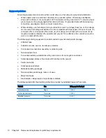 Preview for 16 page of HP 7 G2 1311 Maintenance And Service Manual