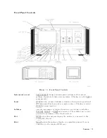 Предварительный просмотр 26 страницы HP 70000 series User Manual