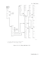 Предварительный просмотр 66 страницы HP 70000 series User Manual