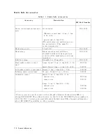 Preview for 20 page of HP 70310A Installation And VeriCation Manual