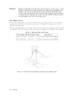 Preview for 32 page of HP 70310A Installation And VeriCation Manual