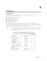 Preview for 45 page of HP 70310A Installation And VeriCation Manual