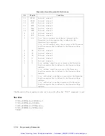 Preview for 358 page of HP 70340A User Manual