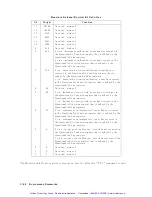 Preview for 370 page of HP 70340A User Manual