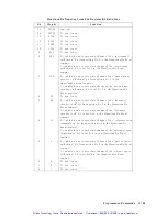 Preview for 373 page of HP 70340A User Manual