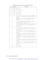 Preview for 376 page of HP 70340A User Manual