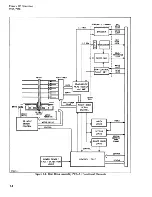 Предварительный просмотр 40 страницы HP 7058A Hardware Manual