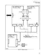 Предварительный просмотр 61 страницы HP 7058A Hardware Manual