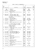 Предварительный просмотр 110 страницы HP 7058A Hardware Manual