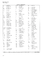 Предварительный просмотр 114 страницы HP 7058A Hardware Manual