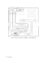 Preview for 32 page of HP 70907A Installation And Verification Manual