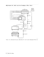 Предварительный просмотр 191 страницы HP 70908A Service Manual