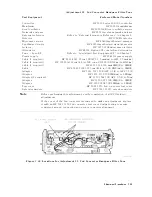 Предварительный просмотр 192 страницы HP 70908A Service Manual