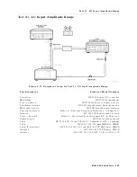 Предварительный просмотр 250 страницы HP 70908A Service Manual