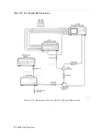 Предварительный просмотр 257 страницы HP 70908A Service Manual