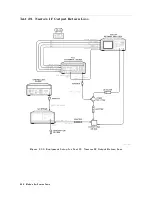 Предварительный просмотр 263 страницы HP 70908A Service Manual