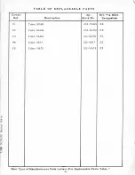 Preview for 13 page of HP 710B Instructions And Operating Manual