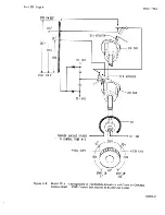 Предварительный просмотр 15 страницы HP 711A Operating And Service Manual