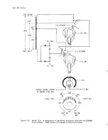 Preview for 14 page of HP 711A User Manual