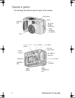 Предварительный просмотр 10 страницы HP 715 User Manual