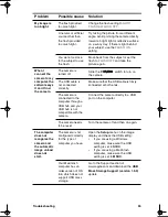 Предварительный просмотр 63 страницы HP 715 User Manual